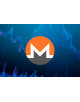 Monero (XMR)